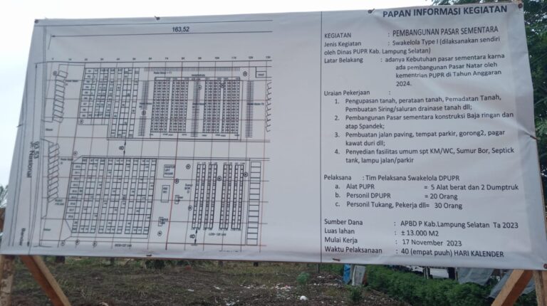 Carut Marutnya Pembangunan Pasar Sementara Natar Dapat Sorotan Sejumlah Elemen Masyarakat