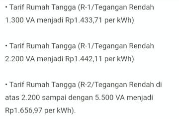 Gawat! Rencana Kenaikan Tarif Listrik Rumah Tangga di Batam Hingga 43%