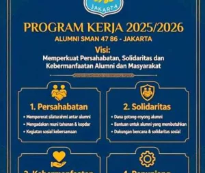 Program Kerja Pengurus Alumni SMAN 41-86, Periode 2026-2028
